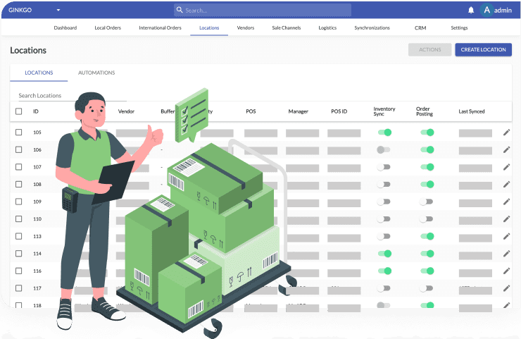 Inventory Management Solution and ERP integrations