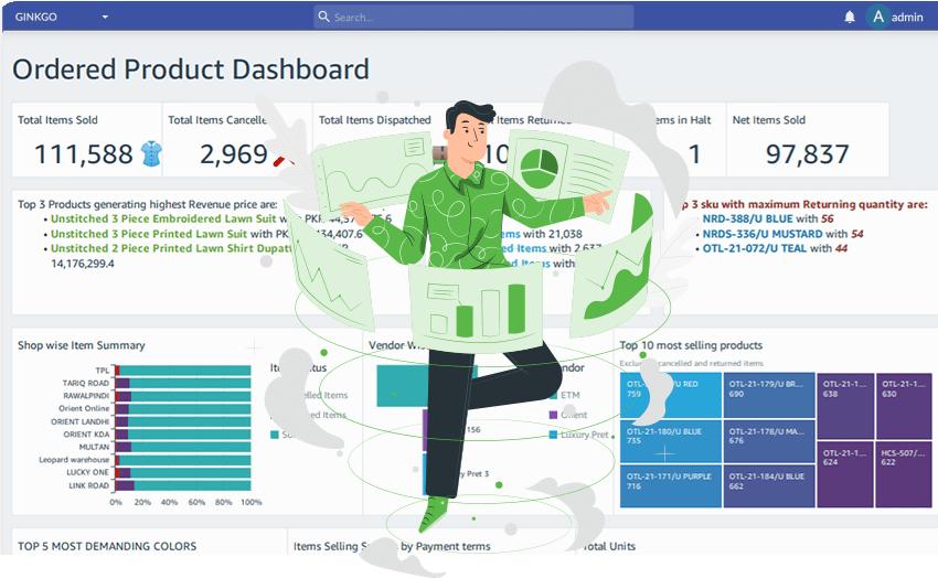 Bi reporting software