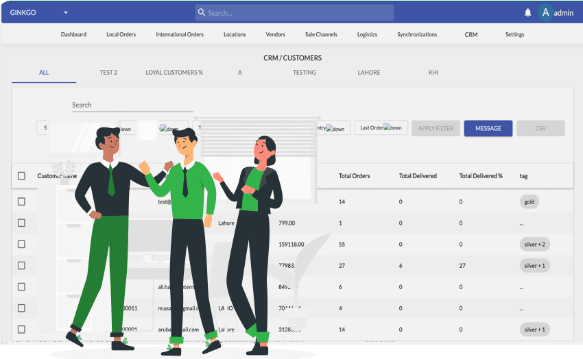 retail & ecommerce customer relationship management software