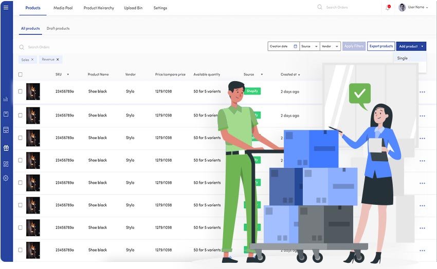 Ecommerce product management software