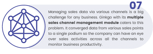 multi sales channel management system
