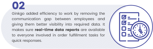 real time data reports