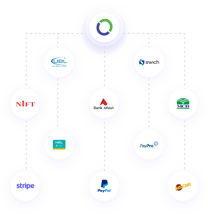 Group 410 Ginkgo Retail modules