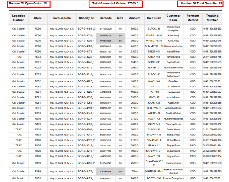 loadsheet 2a Release Notes (May - 2024)