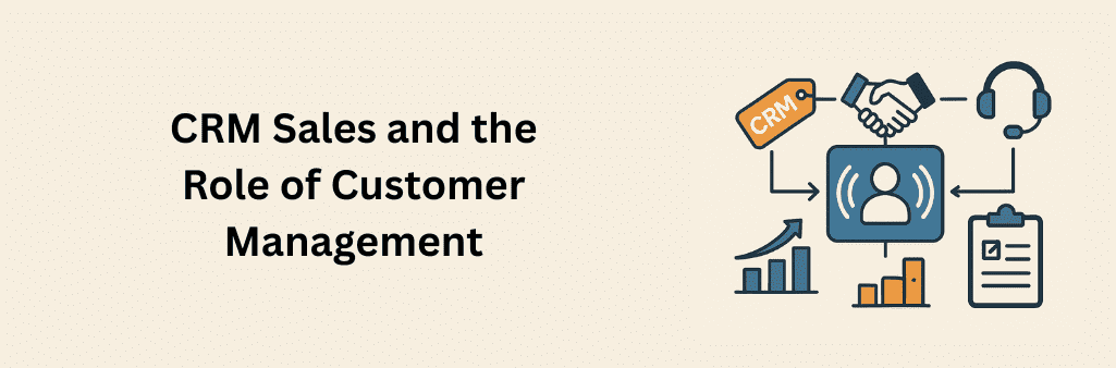Infographic showing sales and customer management with icons of a handshake, tag, customer profile, headset, clipboard, and growth charts connected by arrows.